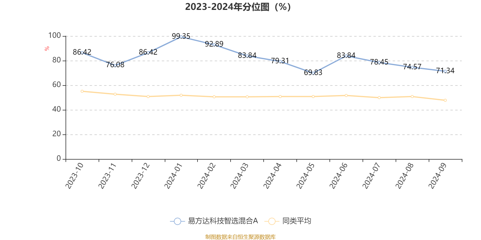 2024新澳精准资料大全,数据决策分析驱动_进阶款82.389