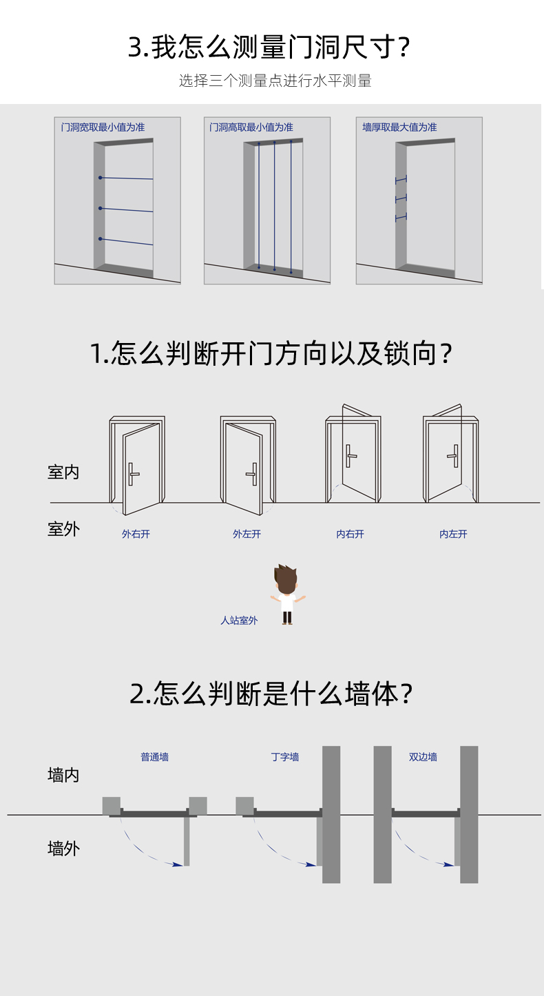 新门内部资料正版公开,仿真实现方案_领航版30.138