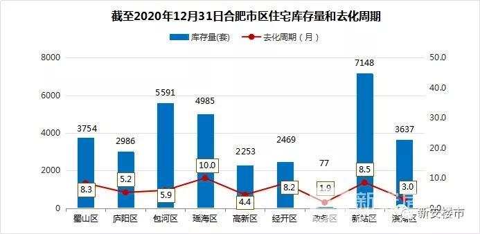 494949最快开奖结果+香港,有效解答解释落实_创意版2.844