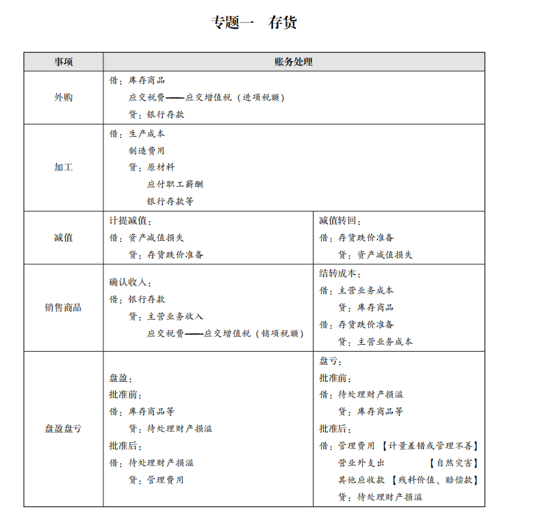 2024新澳免费资料大全,预测解读说明_完整版62.146