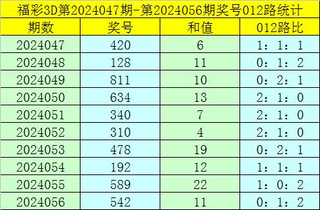 新澳门内部一码精准公开,效率资料解释落实_3D27.426