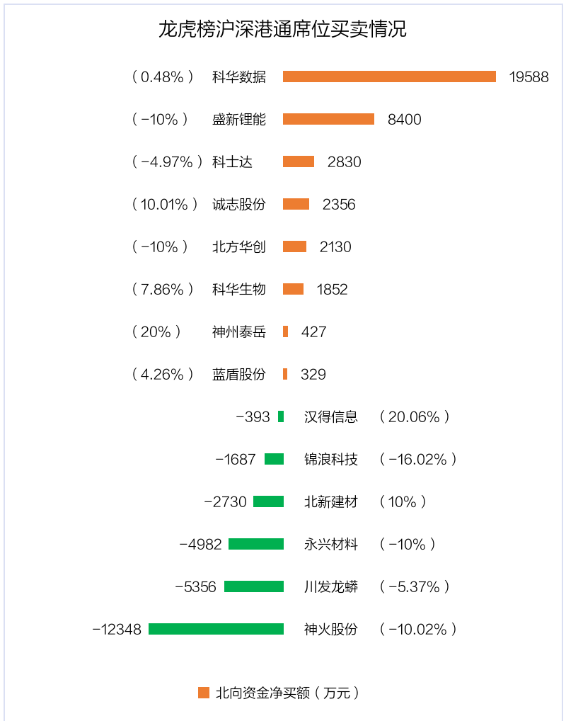 新澳门一码中精准一码免费中特,全面数据分析实施_限定版68.463