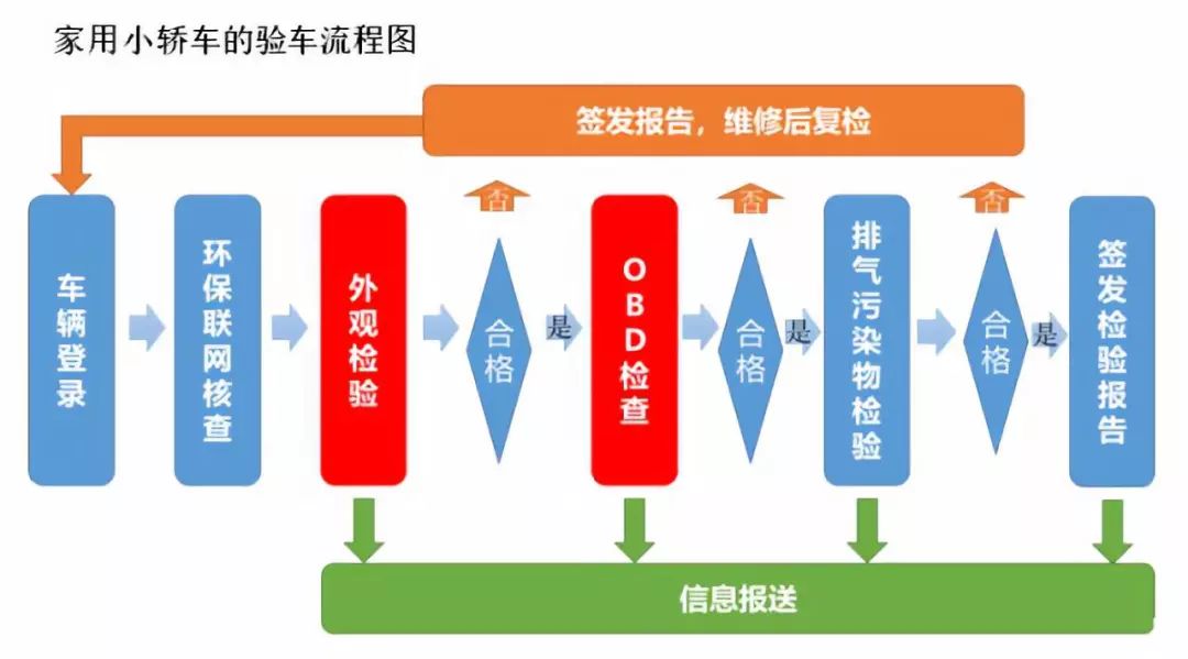 新奥天天彩正版免费全年资料,重要性解释落实方法_冒险款33.330