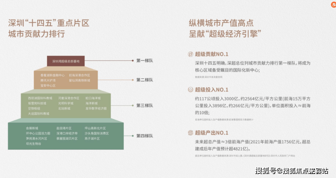 一肖一码一一肖一子深圳,创造力策略实施推广_Superior77.513