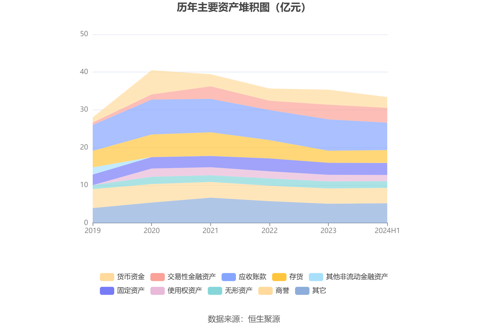 新奥彩2024最新资料大全,结构解答解释落实_复刻款81.865