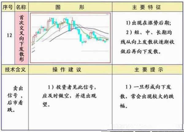 新澳最新最快资料22码,全局性策略实施协调_经典版22.129