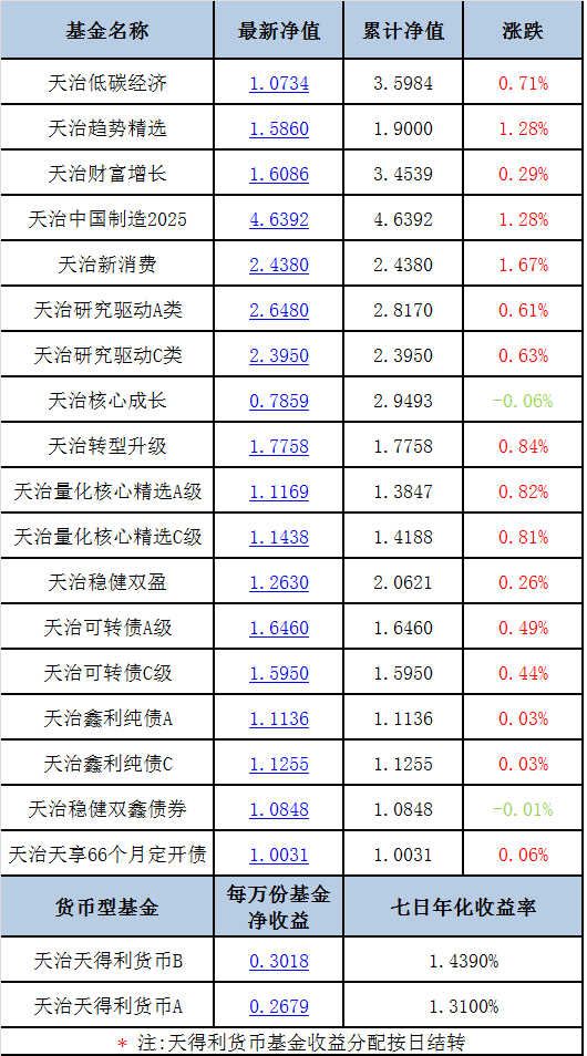 澳门天天彩期期精准澳门天,持续计划实施_Advanced15.768