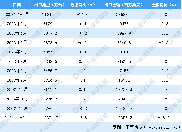 香港资料大全正版资料2024年免费,实地分析数据计划_FHD版32.773