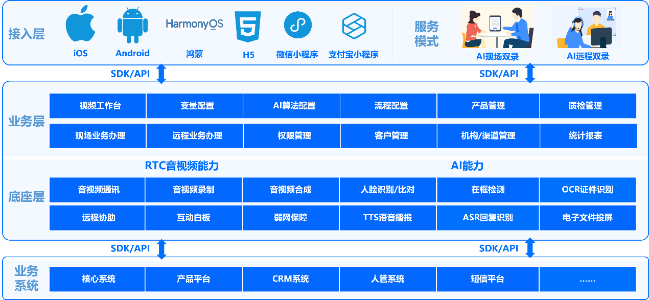 2024年澳门大全免费金锁匙,功能性操作方案制定_复古款96.919