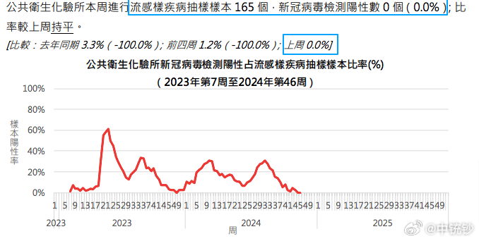 澳门王中王100%的资料2024年,全面实施策略数据_薄荷版83.734