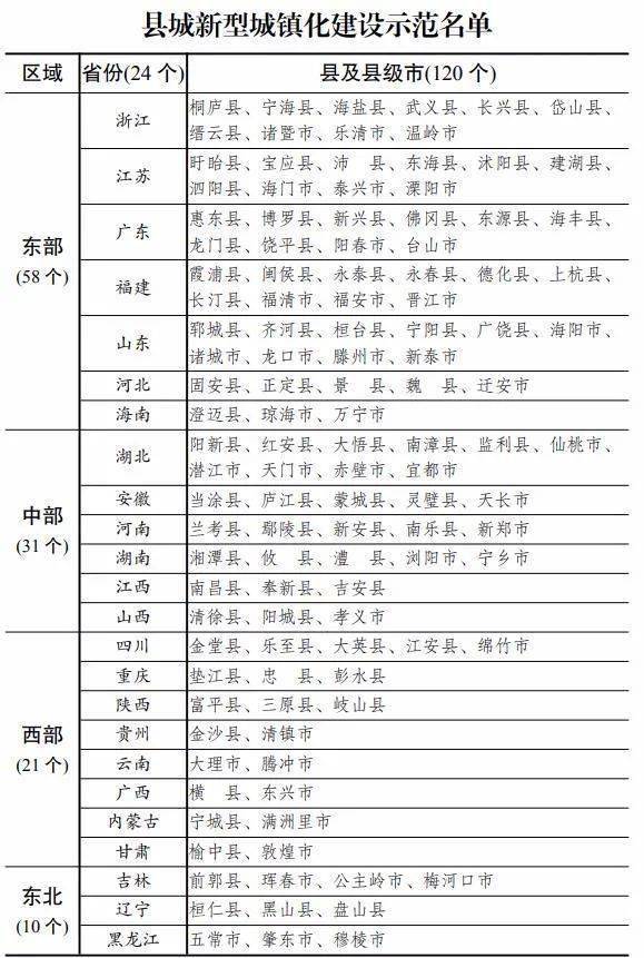 新澳最精准正最精准龙门客栈免费,可行性方案评估_XE版64.874