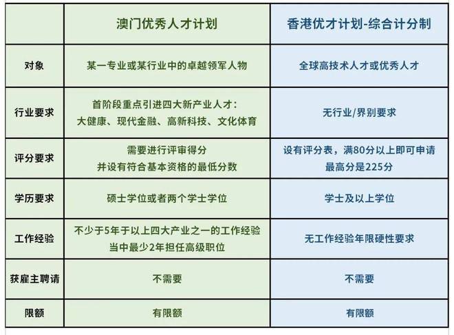 澳门六开奖结果2024开奖记录今晚直播,适用解析计划方案_完整版47.748