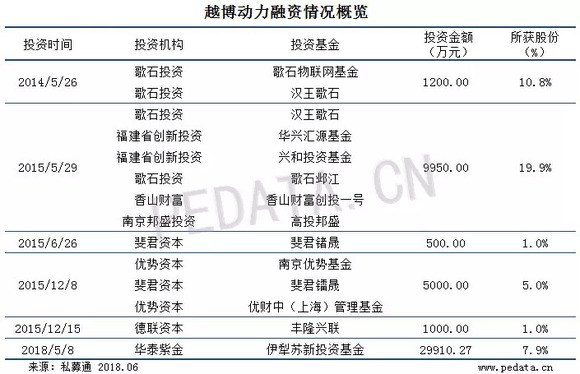 2024香港内部正版挂牌,实证数据解析说明_Max55.480