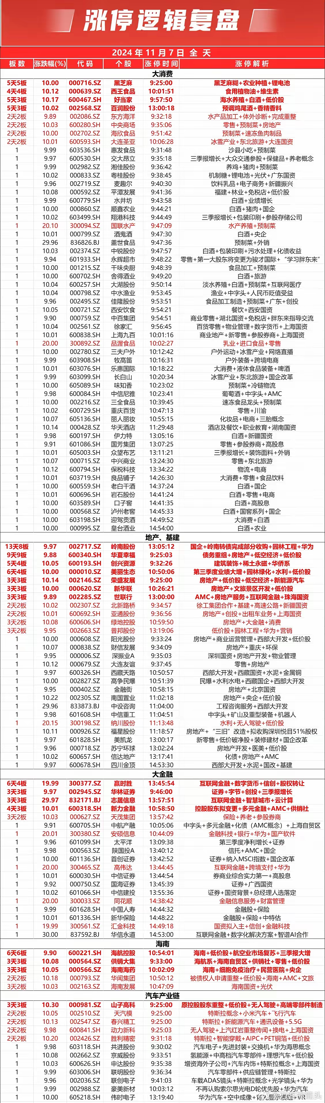 2024管家婆一肖一特,收益成语分析落实_XR83.419