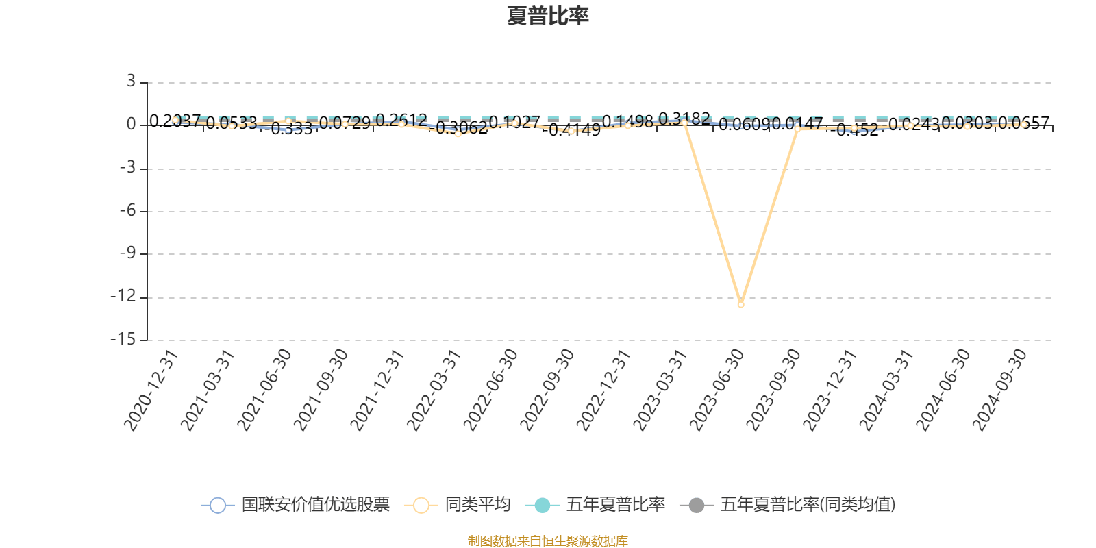 2024年12月3日 第50页