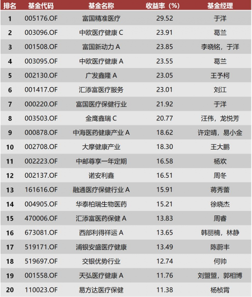 最准一肖100%准确精准的含义,收益成语分析落实_Hybrid23.215