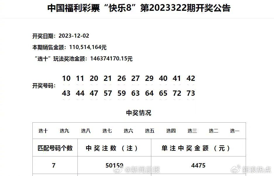 噢门今天六开彩开奖+结果澳门六开将记录澳,迅捷解答方案设计_理财版46.125