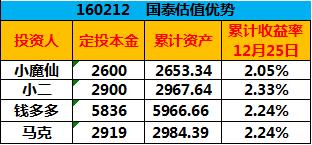 2024新奥彩开奖结果记录,数据驱动方案实施_豪华版180.300