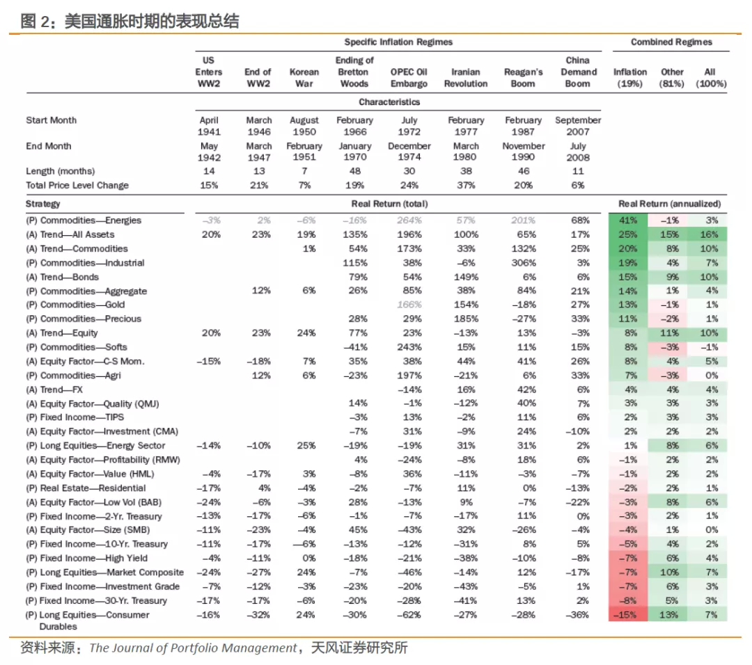 澳门三肖三码精准100%黄大仙,预测解析说明_冒险款17.725