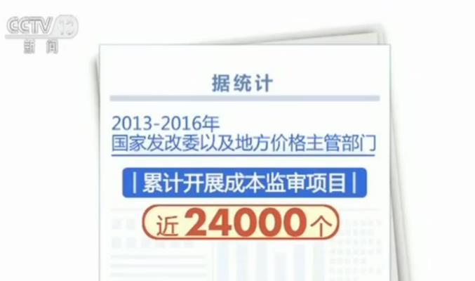 2024新澳门正版免费资本车,合理决策执行审查_战略版96.80