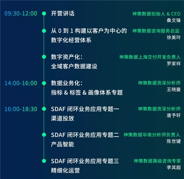 澳门一码一肖一恃一中240期,数据执行驱动决策_LT31.342