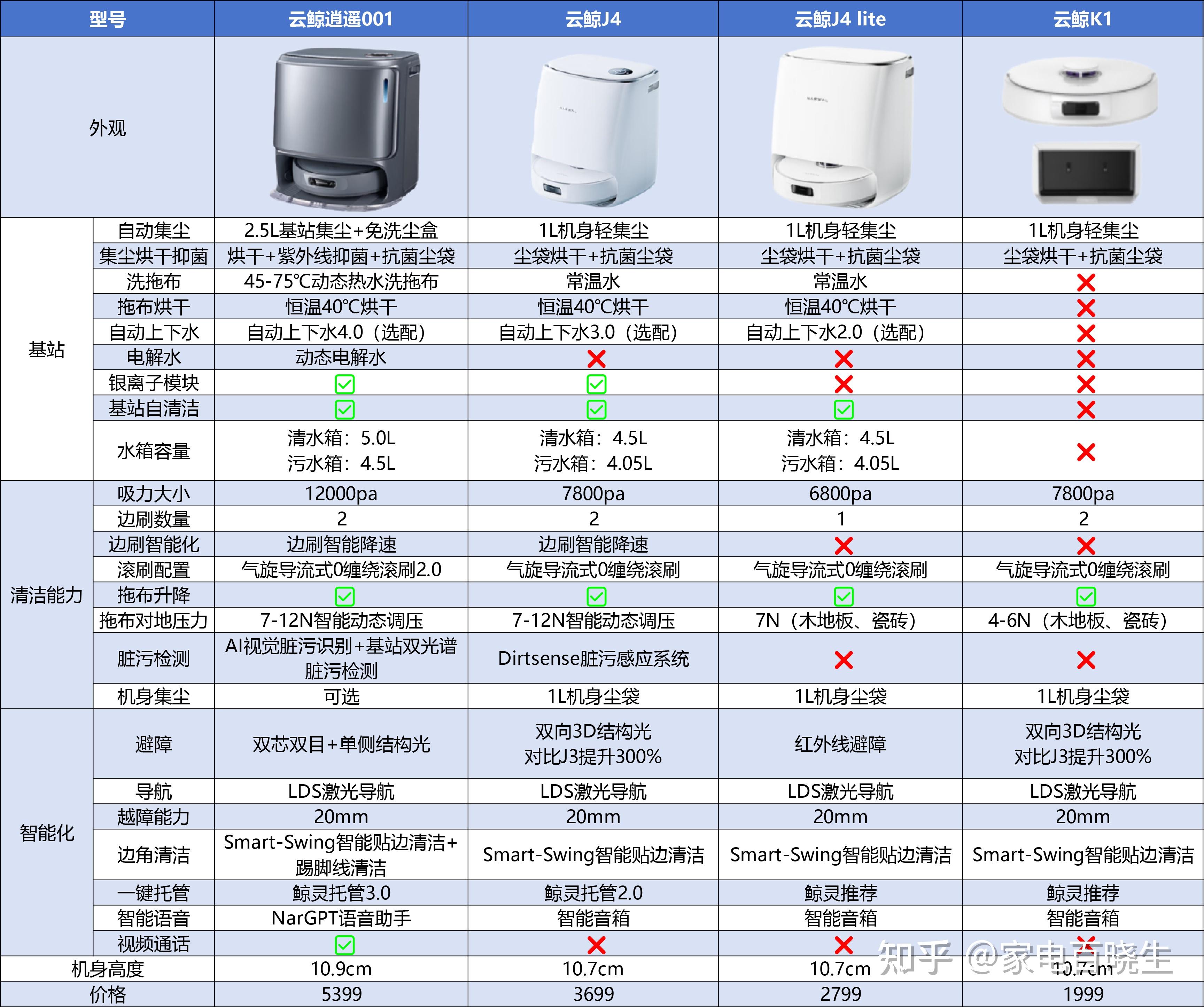 2024新奥资料免费49图库,快速响应策略解析_SE版72.849