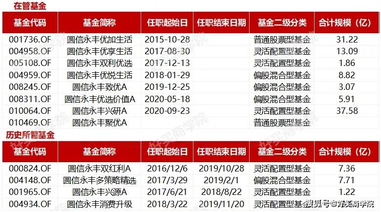 4949澳门免费精准大全,定制化执行方案分析_进阶版24.642