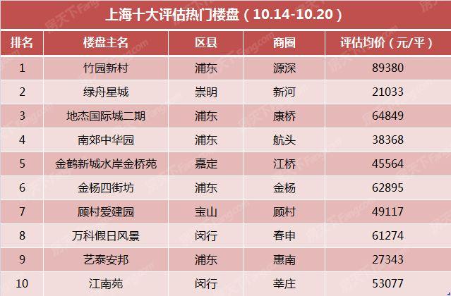 2024年正版资料免费大全挂牌,实地评估策略数据_2D94.62