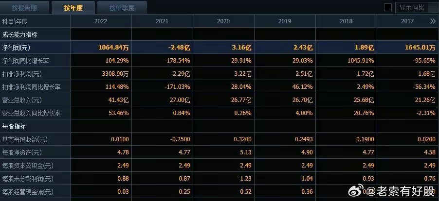 2024年新澳历史开奖记录,高效计划设计实施_储蓄版11.200