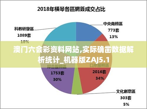 新粤门六舍彩资料正版,实地评估数据策略_开发版137.19