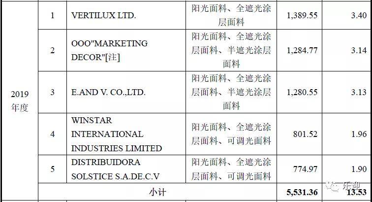 2024新奥门资料大全123期,效率资料解释定义_黄金版34.474