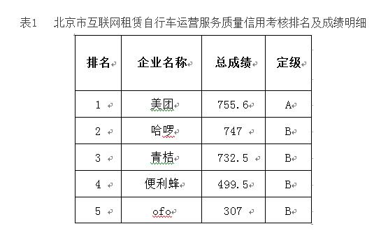 新澳门一码一肖一特一中2024高考,实地执行考察数据_网红版2.647