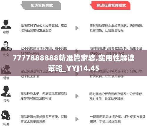 7777888888精准管家婆,预测说明解析_理财版64.344