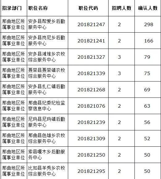 澳门一码一肖一特一中是公开的吗,实践解答解释定义_C版114.677