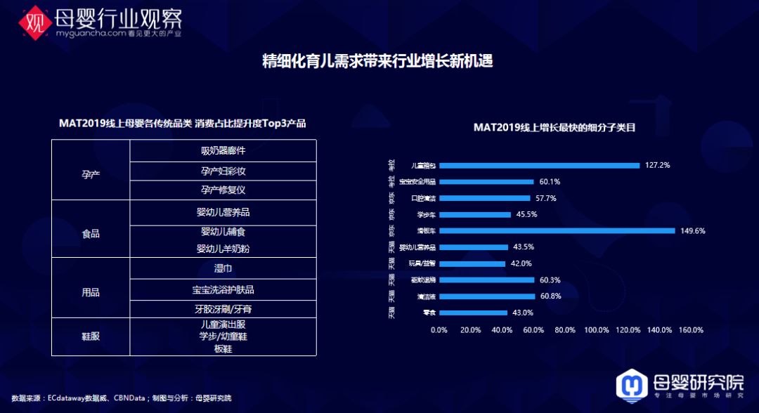 2024年正版资料免费大全亮点,数据导向设计解析_微型版80.526