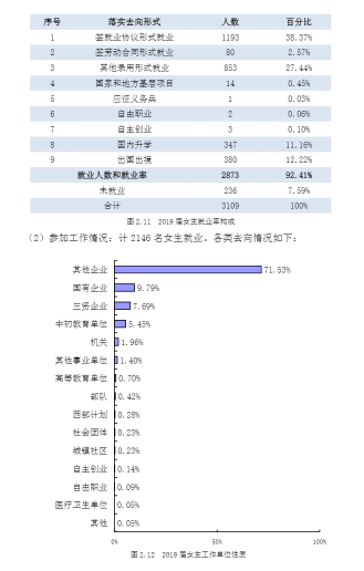 新澳天天开奖资料大全最新,创新计划执行_精装版66.257