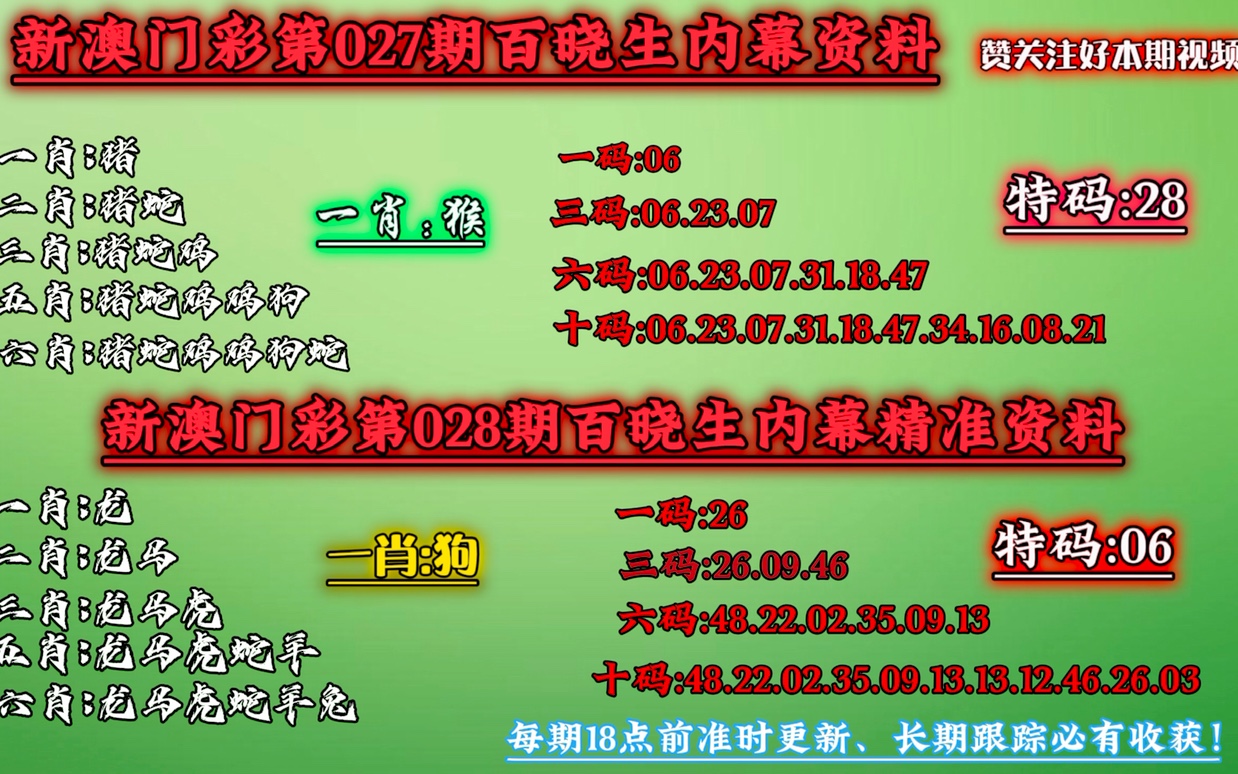 澳门一肖一码100准最准一肖_,决策资料解释落实_入门版20.261