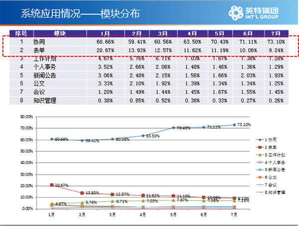 2024新澳今晚资料免费,数据驱动执行方案_体验版19.834