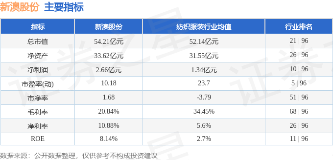 2024新澳开奖记录,全面解析说明_创意版70.315