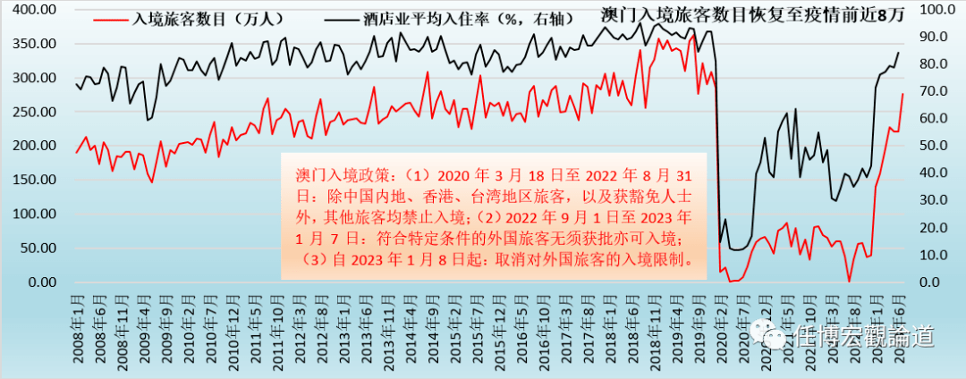 2024澳门历史开奖记录,数据引导执行计划_HDR70.664