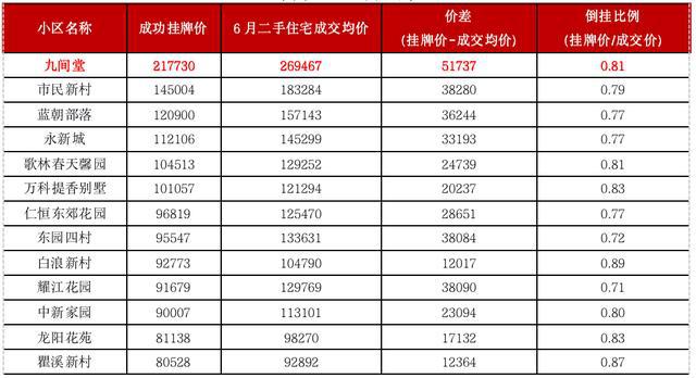 2025部队工资大幅上涨,决策资料解析说明_X版19.35