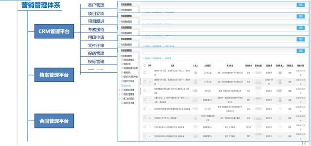 澳门内部中一码资料,实地考察分析数据_铂金版72.726