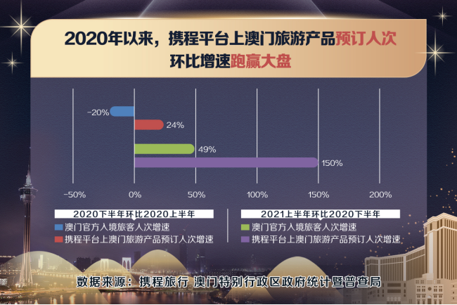 澳门今晚一肖必中,数据资料解释落实_BT17.250