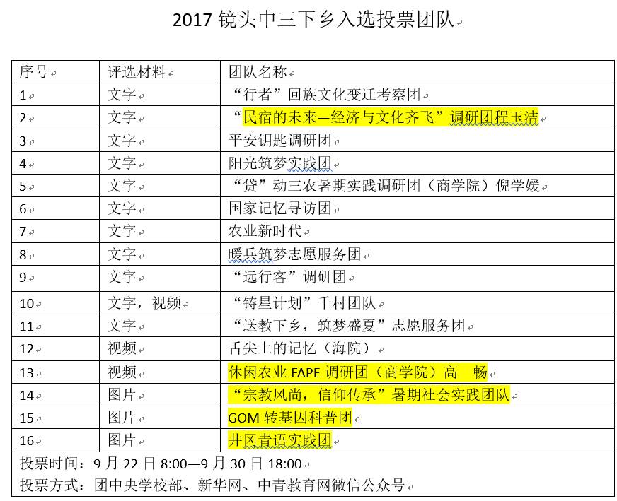 2024年新澳门今晚开奖结果2024年,决策资料解释落实_Prime14.200