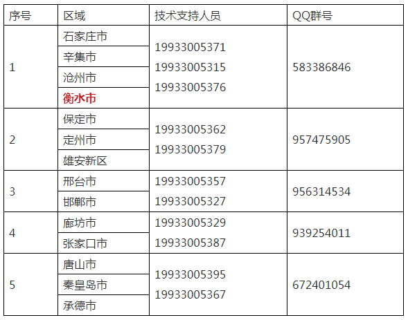 新澳门一码一码100准确,系统化评估说明_安卓款89.122