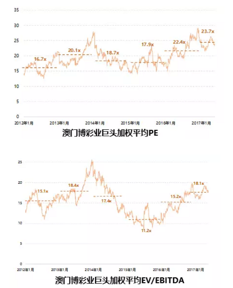 澳門新澳天天開彩,数据决策执行_精装版60.539