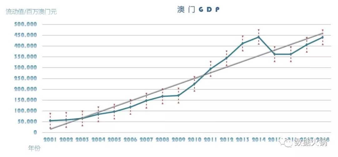 4949澳门特马今晚开奖53期,深层数据计划实施_Superior73.948