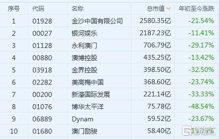 澳门六开奖结果2024开奖记录今晚直播,收益成语分析落实_9DM67.20