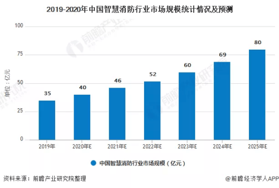 2024新澳门正版免费资料车,权威数据解释定义_增强版58.541