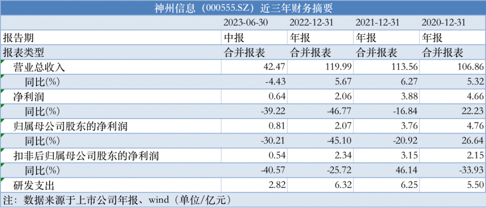 新澳2024今晚开奖资料,稳定策略分析_Phablet23.996